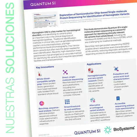 Single-molecule protein sequencing: nuevos avances en proteómica