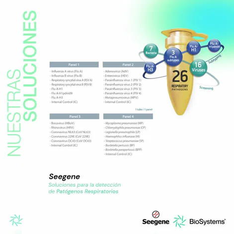 SEEGENE Soluciones para la detección de Patógenos Respiratorios